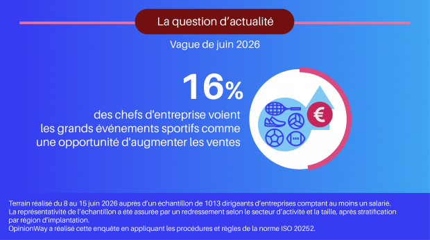 Vague 116 - Juin 2026