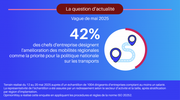 Vague 104 - Mai 2025